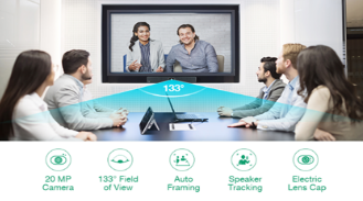 Logitech Rally RightSense