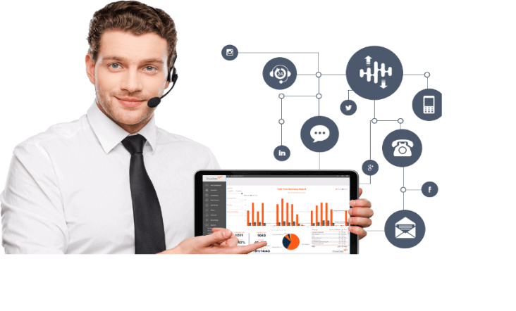 Vodanet cx cloud virtural contact center solution