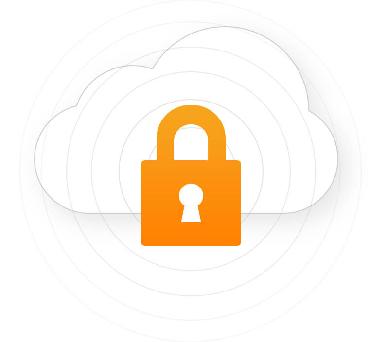 cloud privacy compliance certification from PIC, SOX, FCC and CPNI